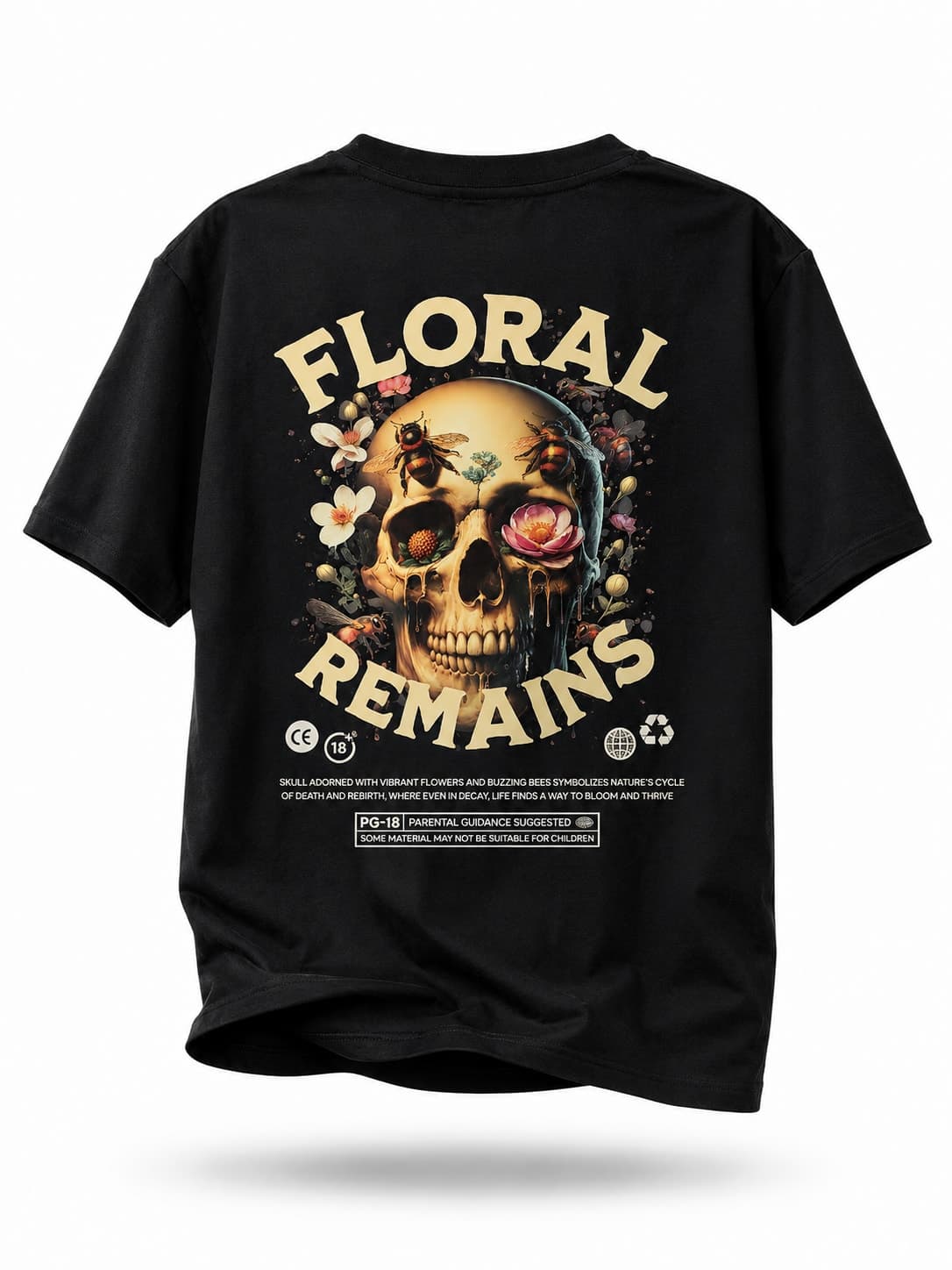 Floral Remains – main image